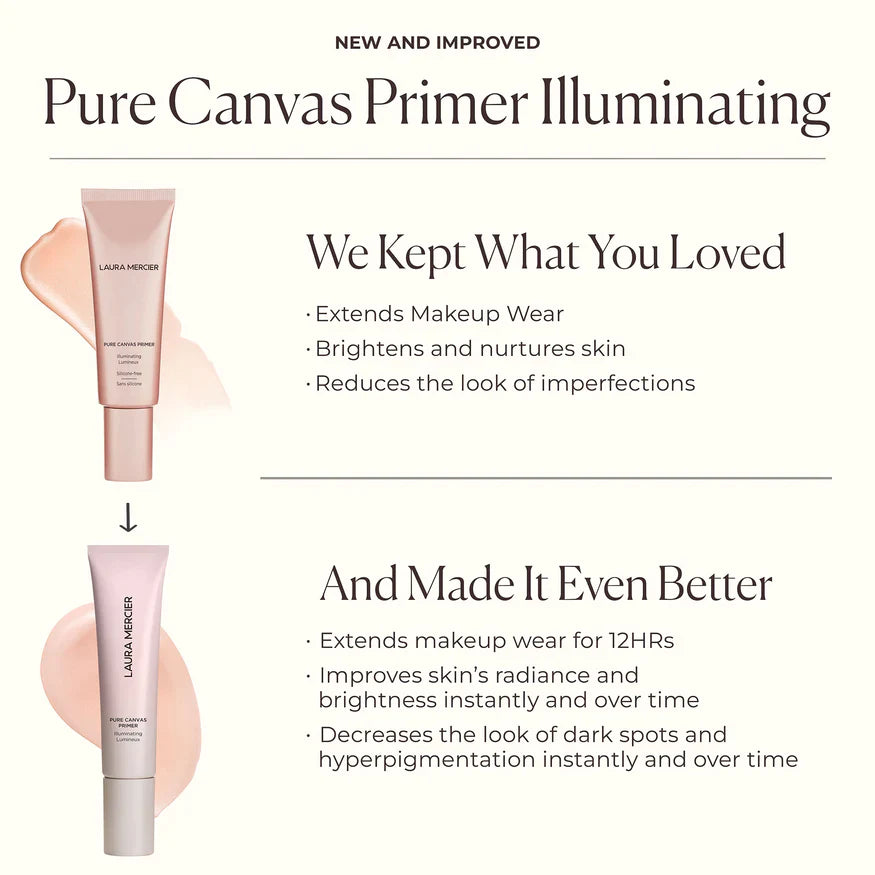 Pure Canvas Primer Illuminating Mini